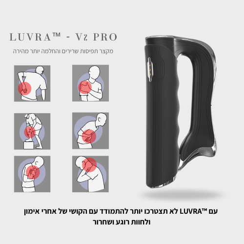 LURVA™ - V2 PRO